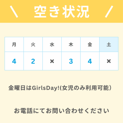 現在(R7.6月)の空き状況について